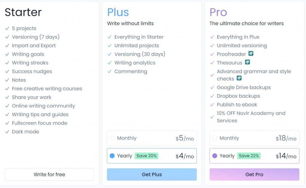 novlr pricing